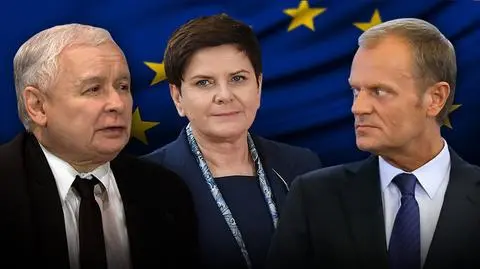 Europejskie media nie rozumieją sprzeciwu Polski wobec Donalda Tuska