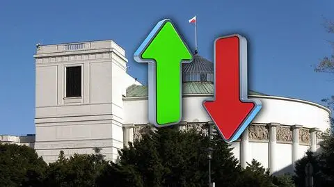 Najnowszy sondaż KANTAR Millward Brown SA dla "Faktów" TVN i TVN24