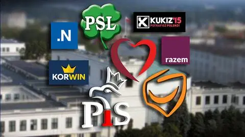 Najnowszy sondaż dla Faktów. PiS ucieka PO