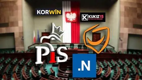 Pozycja PiS niemal niezachwiana. Najnowszy sondaż Millward Brown