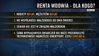 Renta wdowia - jakie warunki trzeba spełnić?