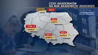 Ceny akademików na rokakademmcki 2024/2025