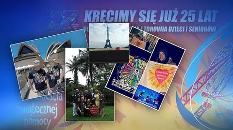 25. Finał WOŚP oczami Reporterów 24