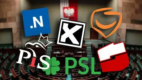 W najnowszym sondażu PO szybko nadgania PiS