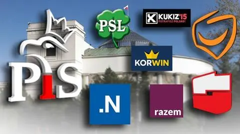 Sondaż: 3 punkty proc. dzielą .Nowoczesną i PiS. SLD znów w Sejmie