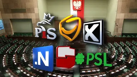 Poparcie dla PiS topnieje, zyskuje PO. Sondaż dla "Faktów" TVN i TVN24