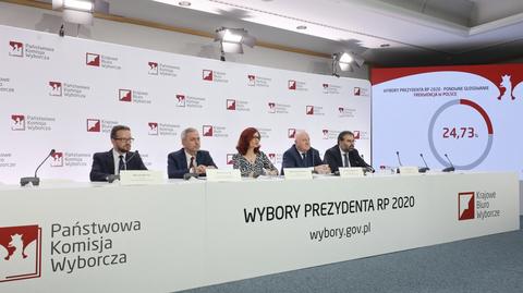 12.07.2020 | Polacy wybierają prezydenta. Frekwencja do godziny 17:00 wyższa niż dwa tygodnie temu