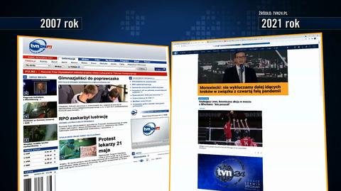 TVN24 to nie tylko telewizja, ale też portal internetowy. "Internet stał się ważny"