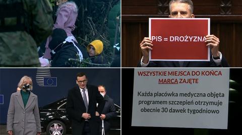 To działo się w Polsce w 2021 roku