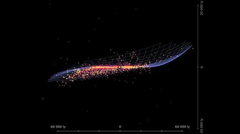 Polacy stworzyli trójwymiarową mapę Drogi Mlecznej. Ma kształt chipsa