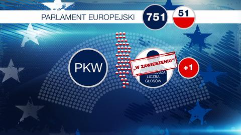 Wybory do europarlamentu. Jak zostaną rozdzielone mandaty w Polsce