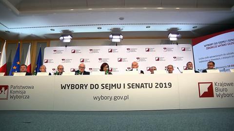 W środę Sąd Najwyższy zajmie się dwiema skargami wyborczymi PiS