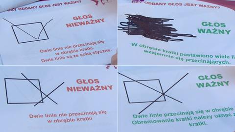 19.10.2018 | "Jedna karta do głosowania, jeden kandydat, jeden znak"