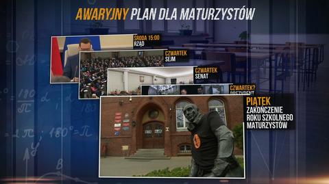 24.04.2019 | Premier ogłosił awaryjny plan dla maturzystów. "Bardzo zły precedens"