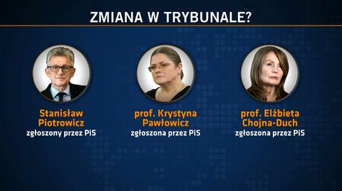 Pawłowicz, Piotrowicz i Chojna-Duch. PiS proponuje kandydatów do TK