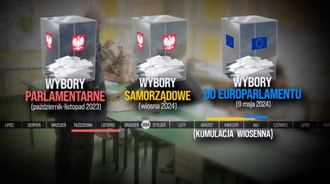 Czemu PiS przekłada wybory samorządowe? "Żeby opozycja nie poczuła krwi"