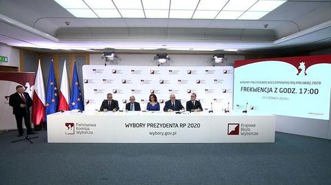 28.06.2020 | PKW: frekwencja do godziny 17 wyższa niż pięć lat temu