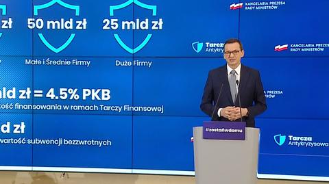 08.04.2020 | Nowe propozycje rządu dla przedsiębiorców