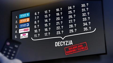 13.02.2023 | Co Polacy sądzą o lex pilot? Sondaż dla "Faktów" TVN i TVN24